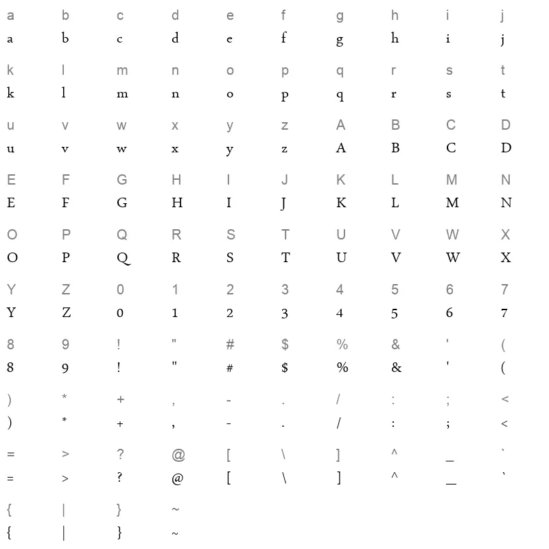 113 Abomsaab Character Map