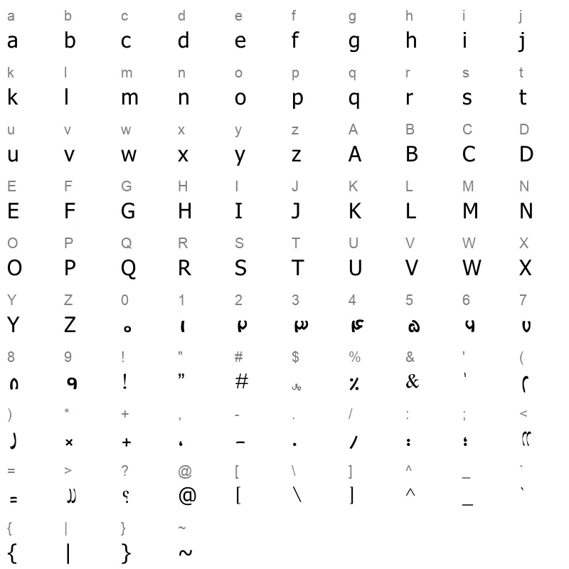 122 H Esfahan Character Map