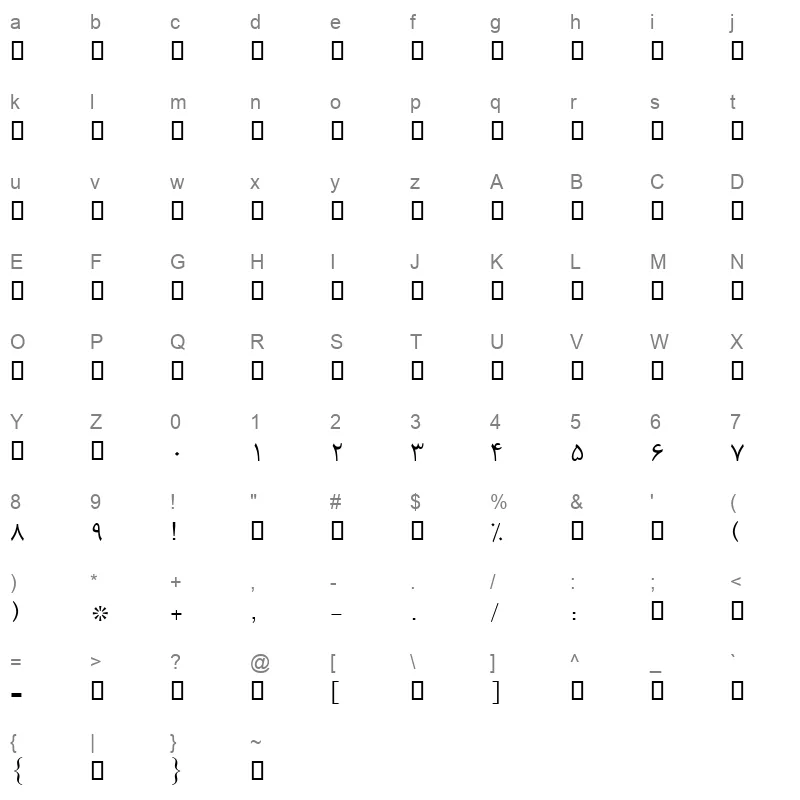 131 BRoya Character Map