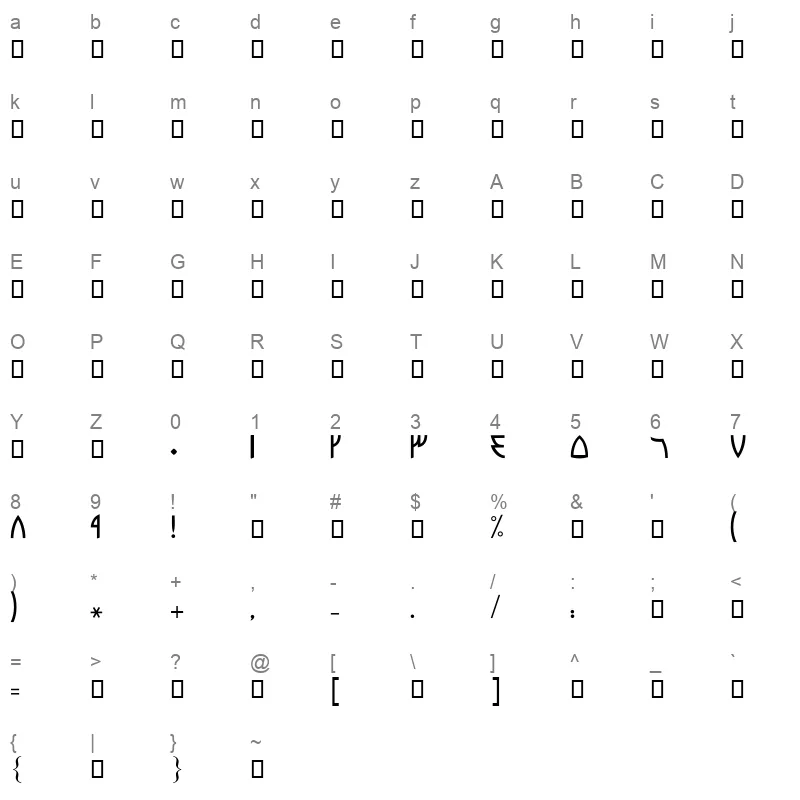19 Al Mawash Shatt Al Arab Character Map