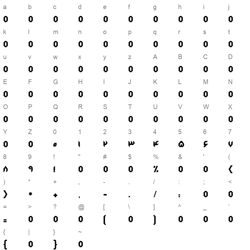 22ee11eb6bd56a07 Character Map