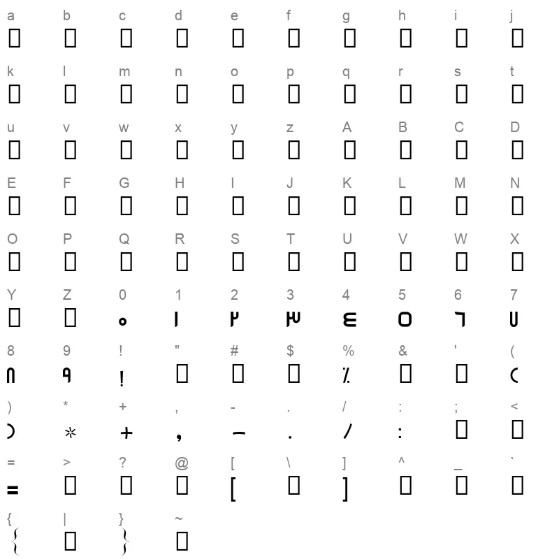 A Sardar Hoor otf Character Map