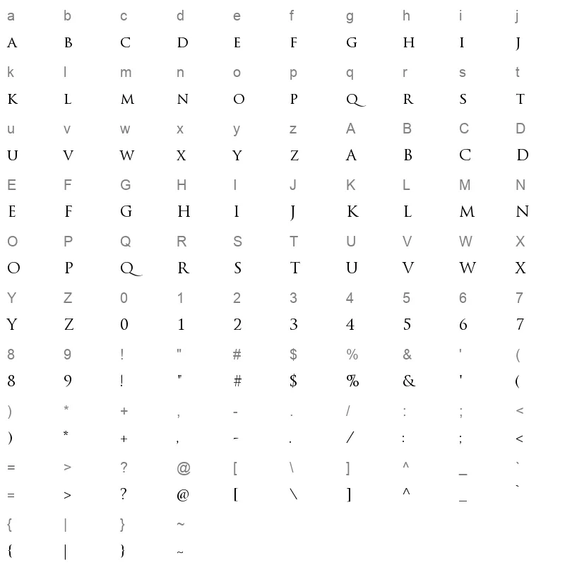 A.Banoo Light Character Map