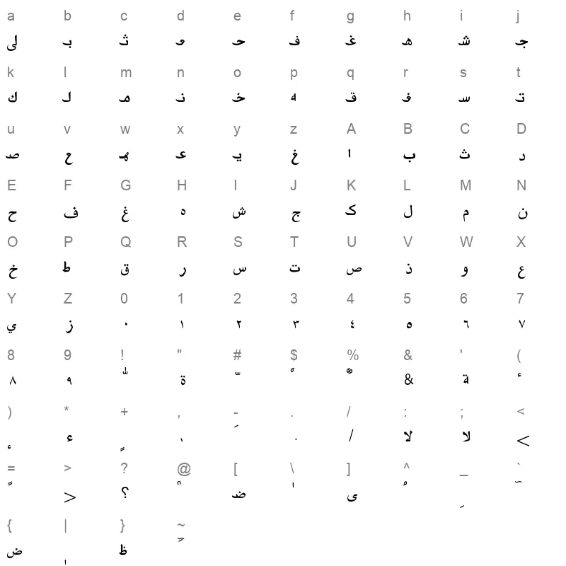 AMIEN01 Character Map