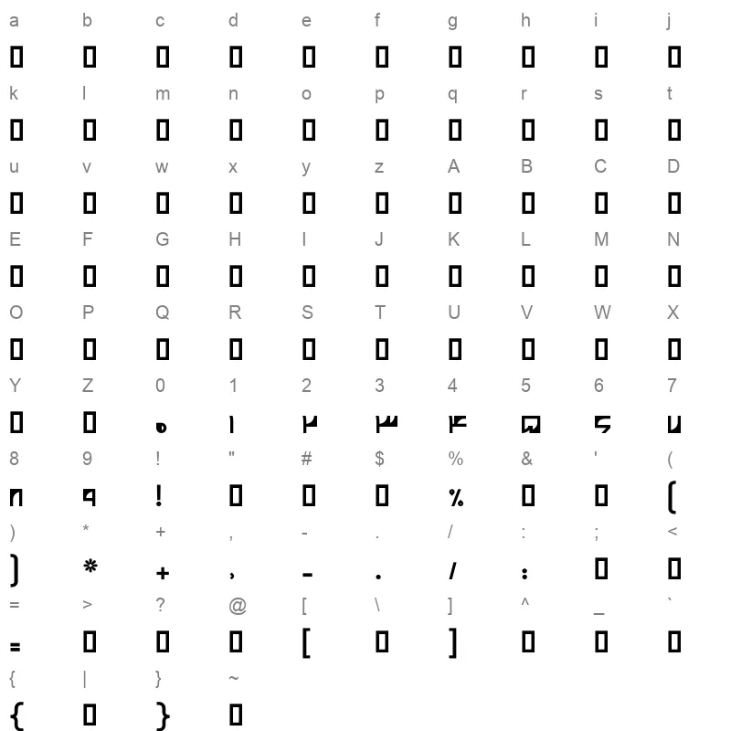 A.Sahand Character Map
