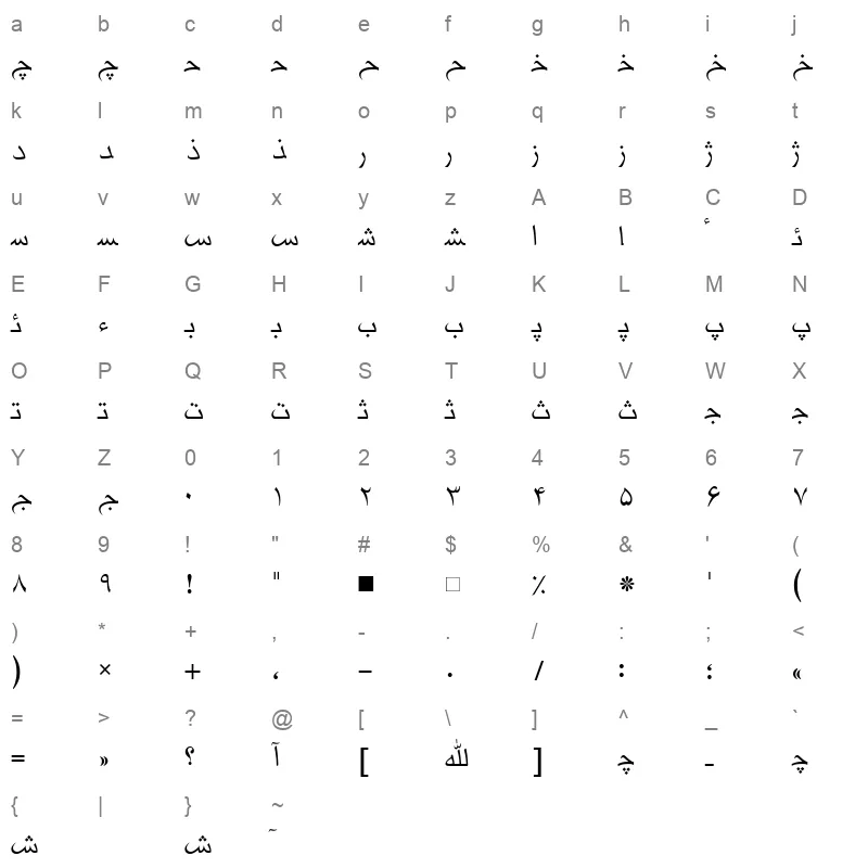 HMSKhabar Character Map