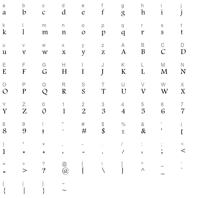 MOTKEN K ELHAM Character Map