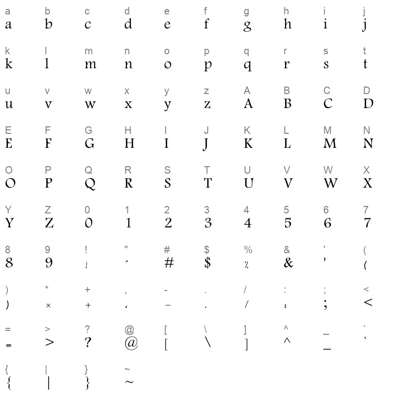 MOTKEN K KAMRAN Character Map