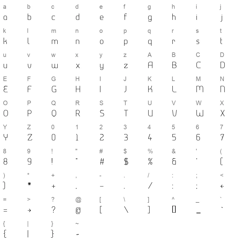 Samba Character Map