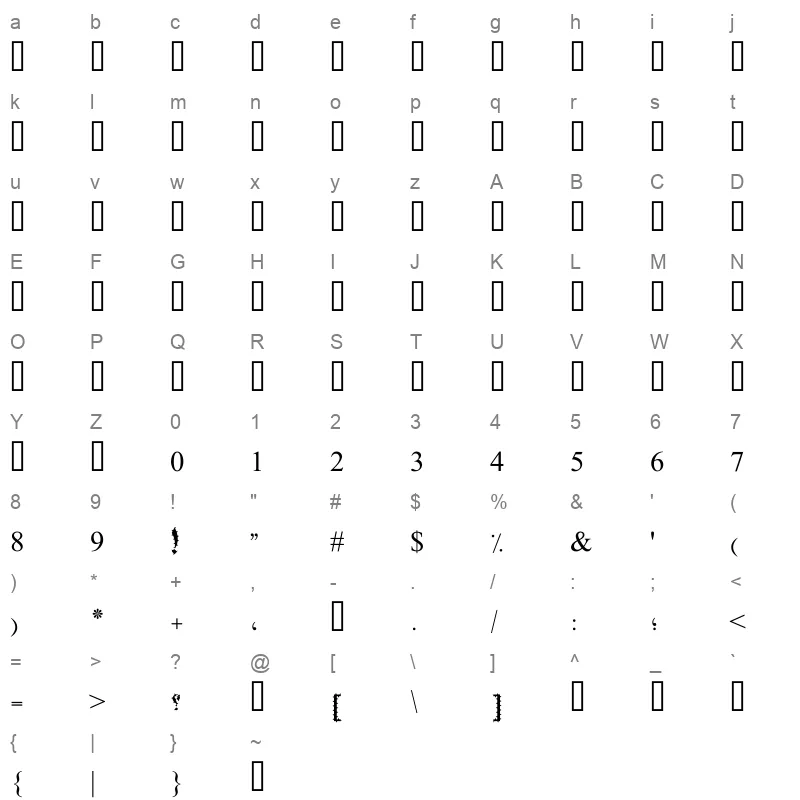 SPBLDJUT Character Map