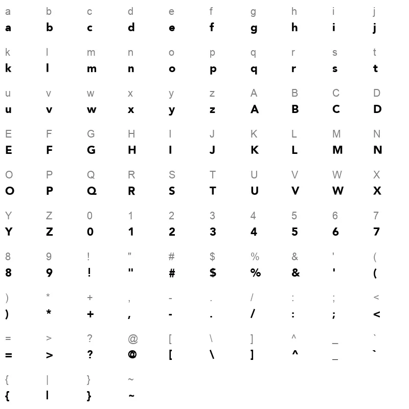SultanNahia Character Map
